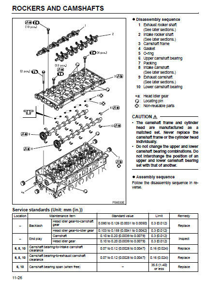 Mitsubishi Fuso 6d24 Engine Repair Manual